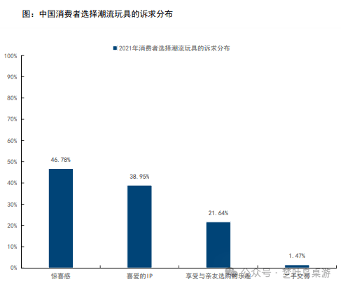 卡牌行业深度研究开元棋牌TCG(图2)